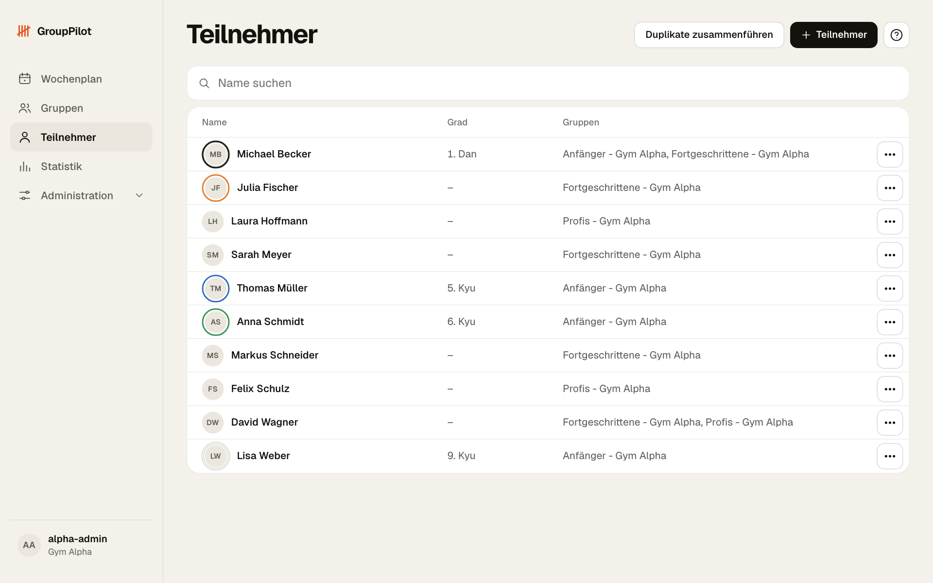 Teilnehmerliste mit Suchfeld und den Spalten Name, Grad und Gruppen