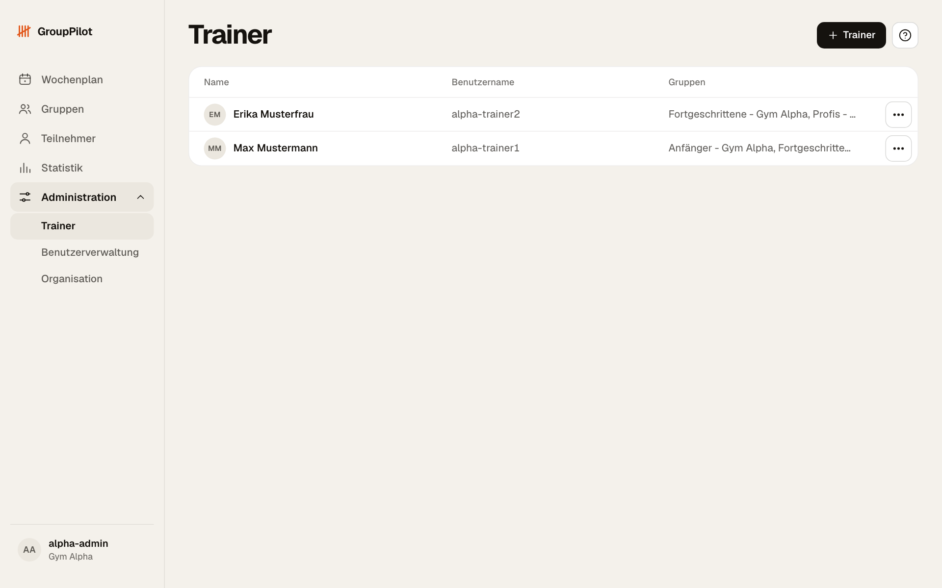 Trainerliste mit Name, Benutzername und Gruppen der Trainer