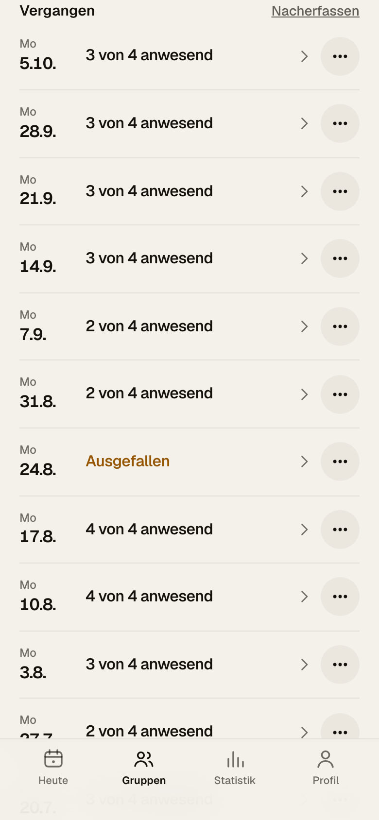Gruppenseite mit der Liste Vergangen und dem Link Nacherfassen
