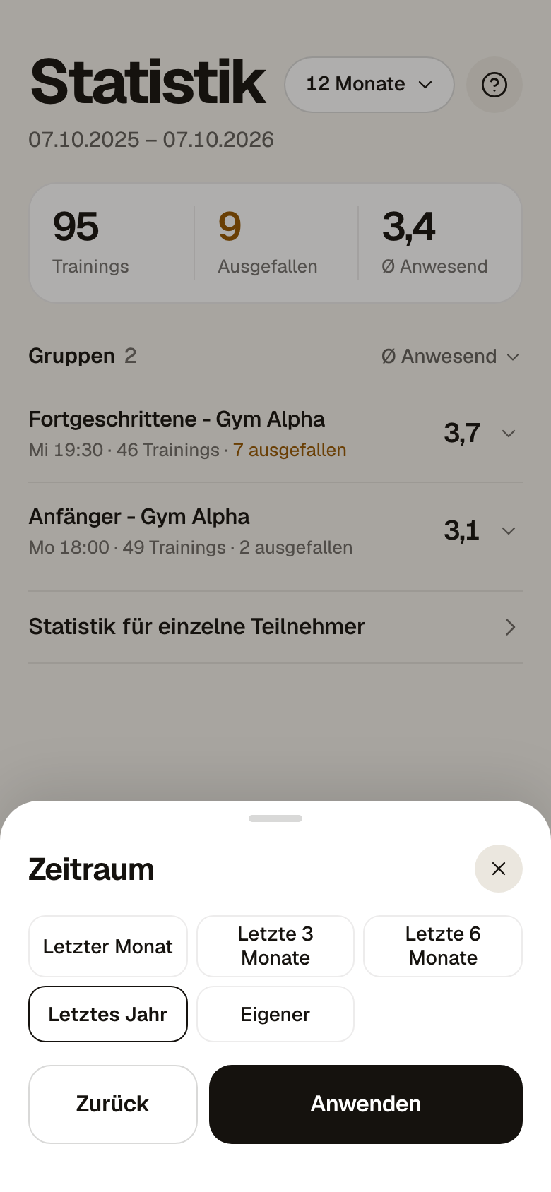 Fenster Zeitraum mit den Möglichkeiten Letzter Monat, Letzte 3 Monate, Letzte 6 Monate, Letztes Jahr und Eigener sowie den Knöpfen Zurück und Anwenden